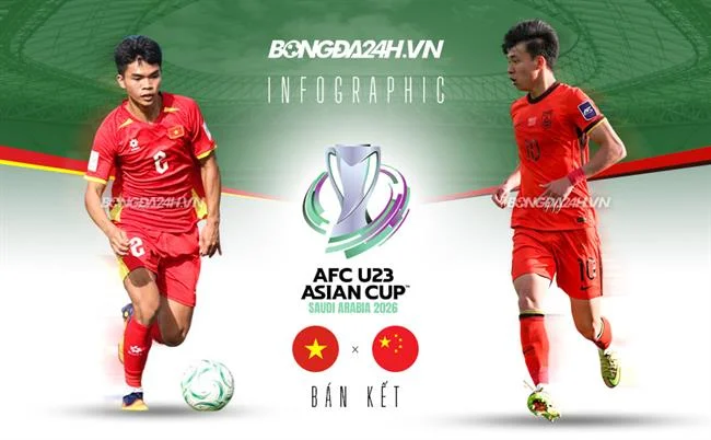 Cá cược Esports trên ứng dụng ABC8 APK với các game phổ biến